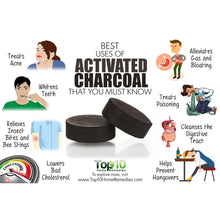Load image into Gallery viewer, Activated Charcoal Powder 100 grams 100% Pure Coconut Shell